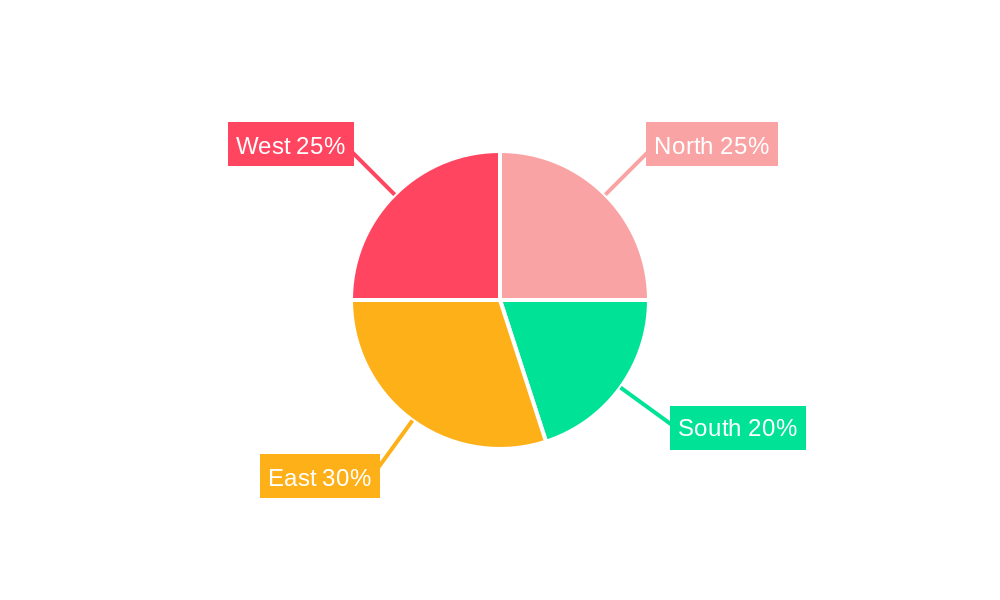 Iran Automobile Industry Market Share by Region - Global Geographic Distribution