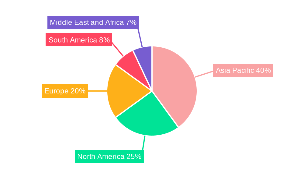 Isophorone Market Market Share by Region - Global Geographic Distribution