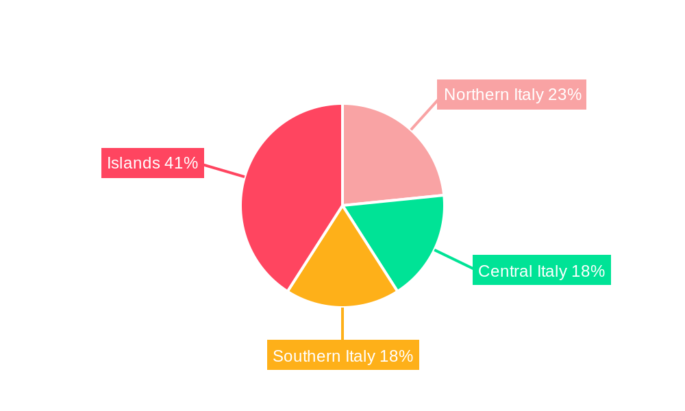 Italy Plastic Caps and Closures Market Market Share by Region - Global Geographic Distribution