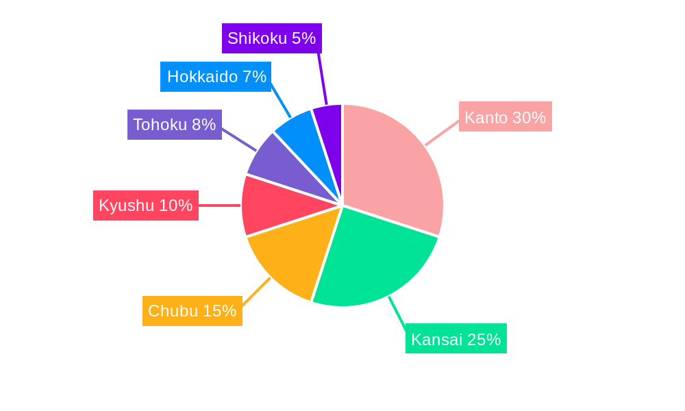 Japan Car Loan Market Market Share by Region - Global Geographic Distribution