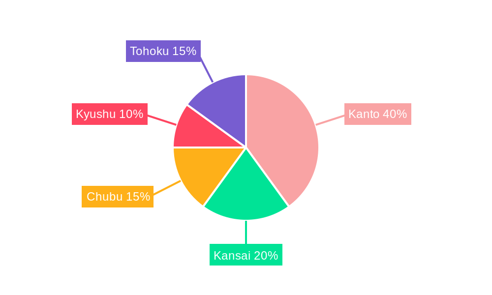 Japan Defense Market Market Share by Region - Global Geographic Distribution