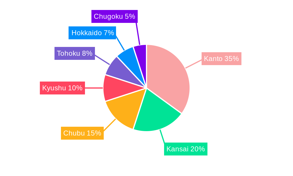 Japan Mortgage/Loan Brokers Market Market Share by Region - Global Geographic Distribution
