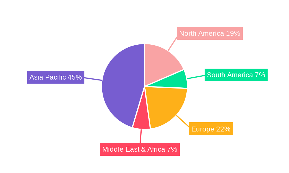 Japanese Curry Market Share by Region - Global Geographic Distribution