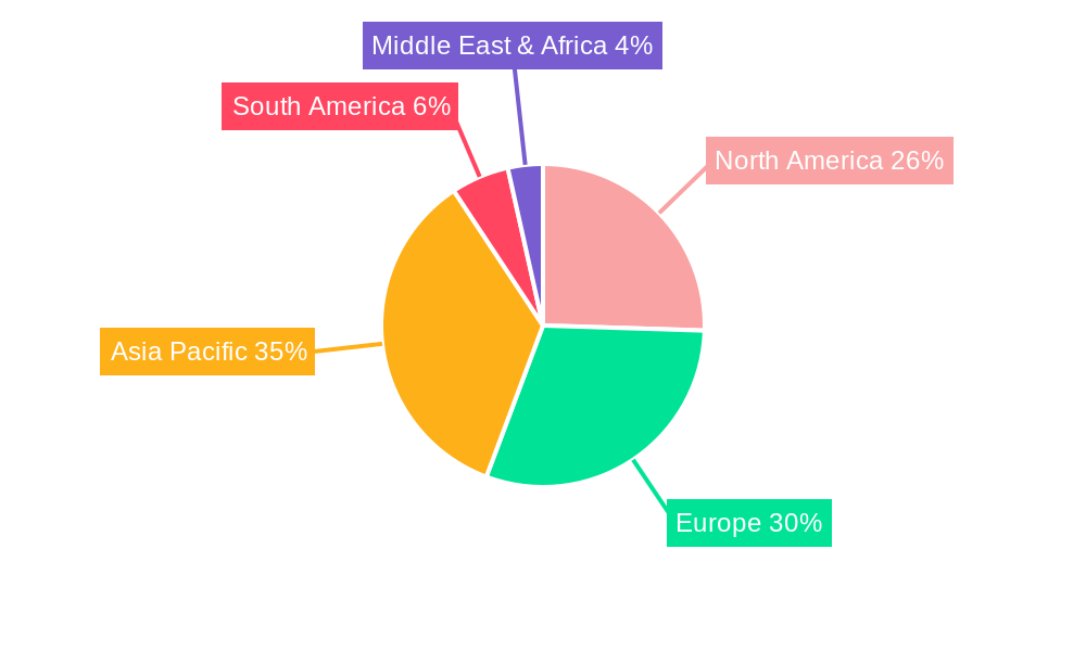 Jfet Input Amplifiers Market Share by Region - Global Geographic Distribution