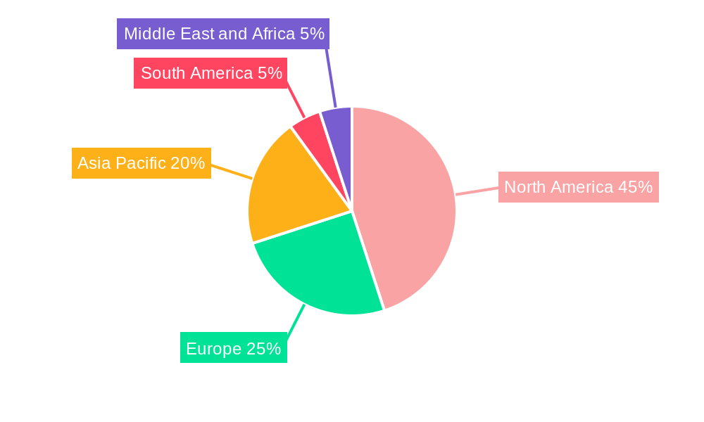 Ketogenic Diet Food Industry Market Share by Region - Global Geographic Distribution