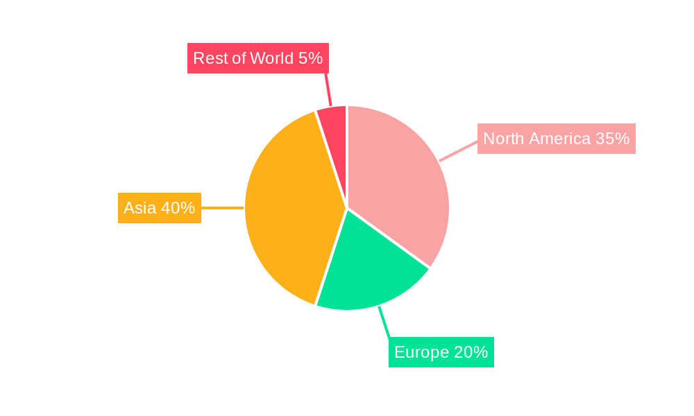 Korean Learning Software Market Share by Region - Global Geographic Distribution