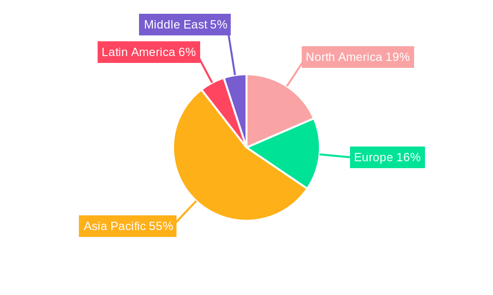LCD Panel Market Market Share by Region - Global Geographic Distribution