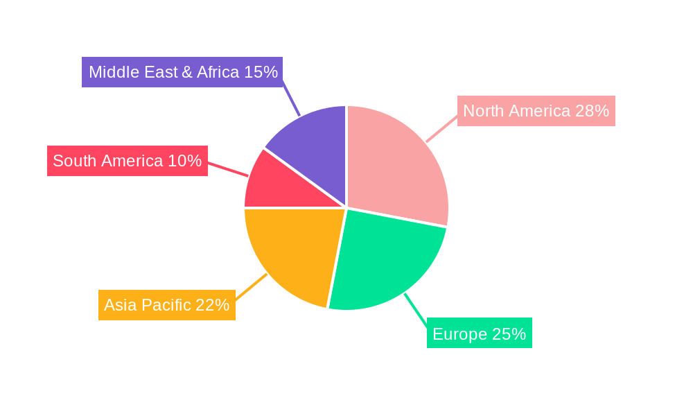 Lactation Massager Market Share by Region - Global Geographic Distribution