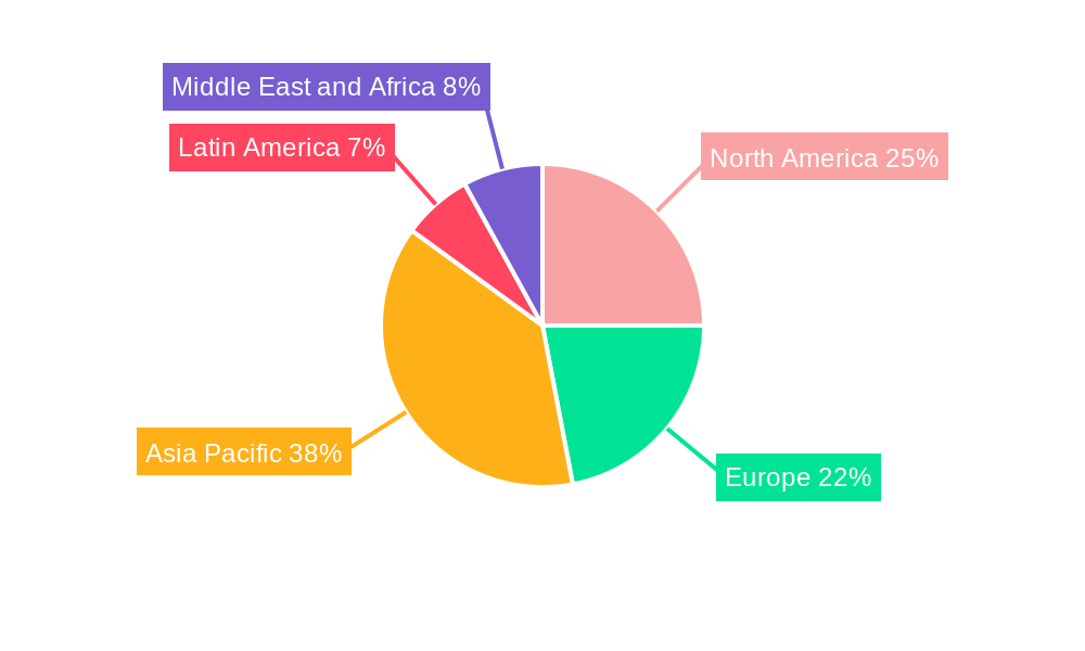Laser Diode Market Market Share by Region - Global Geographic Distribution