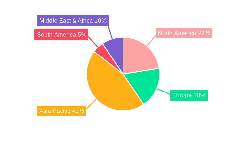 Legacy Semiconductor Market Share by Region - Global Geographic Distribution