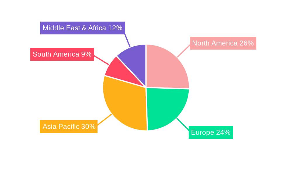Lip Care Packaging Market Share by Region - Global Geographic Distribution