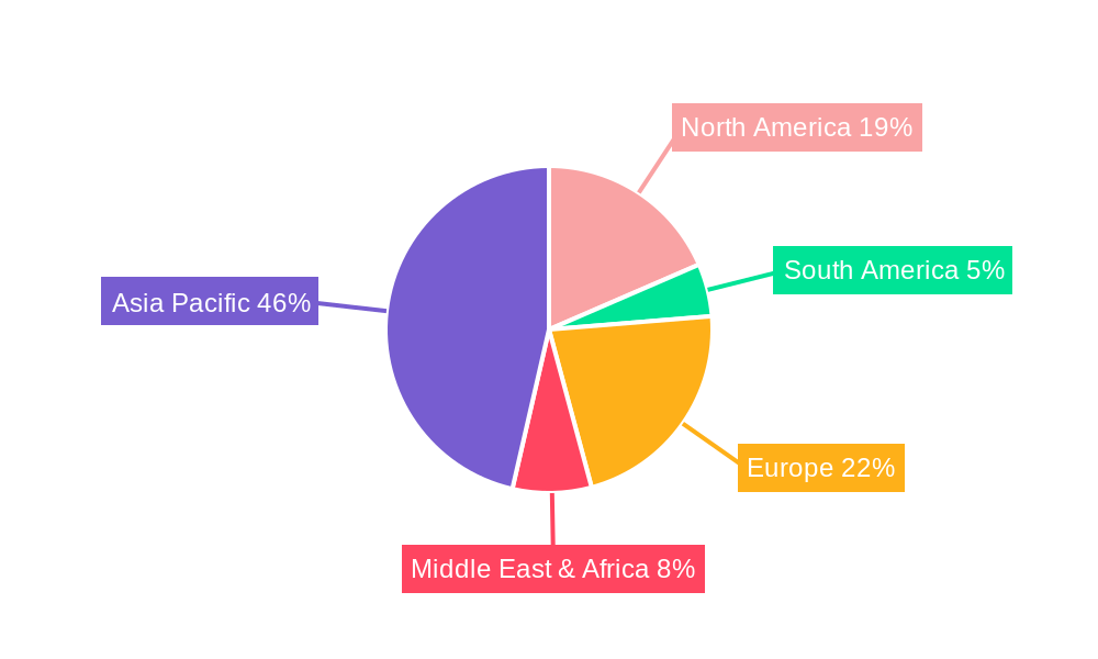 Liquid Aluminium Market Share by Region - Global Geographic Distribution