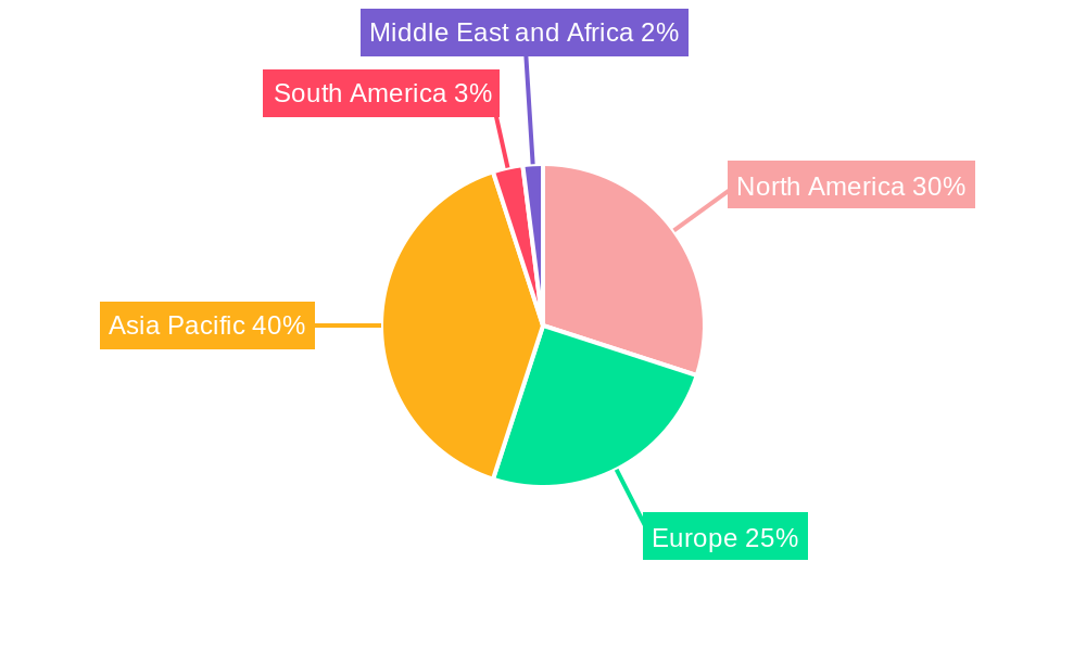Liquid Silicone Rubber Market Market Share by Region - Global Geographic Distribution