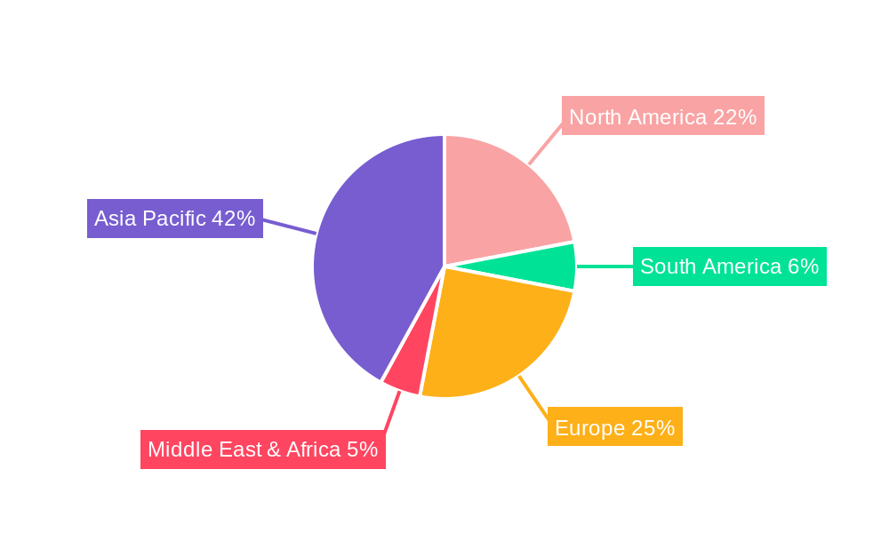 Lithium Niobate Crystal Wafer Market Share by Region - Global Geographic Distribution
