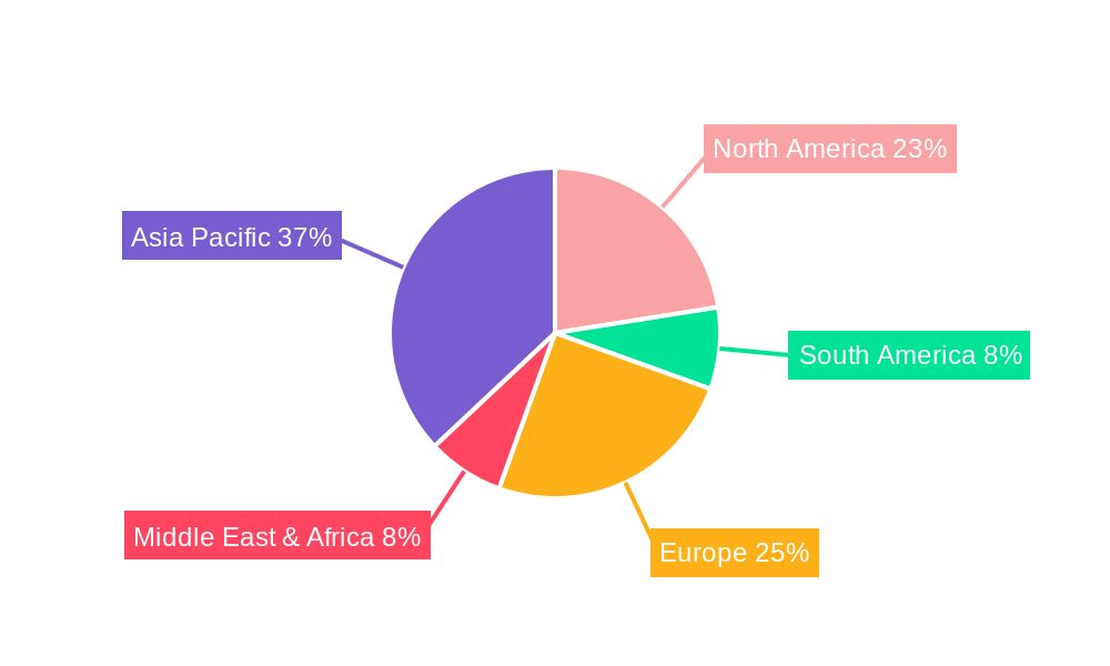 Lithium-ion Battery Capacitor Market Share by Region - Global Geographic Distribution