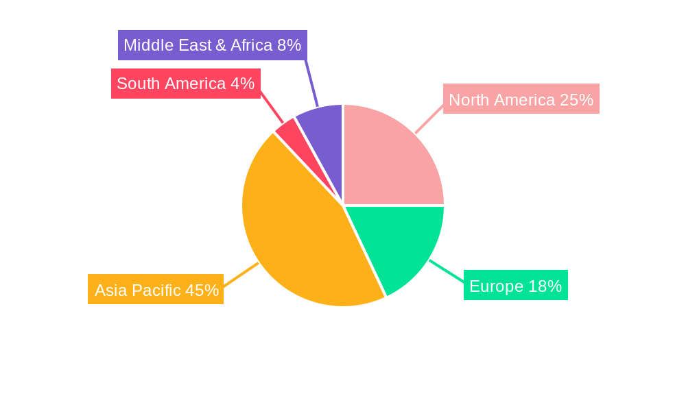 Lithography Machine Market Share by Region - Global Geographic Distribution