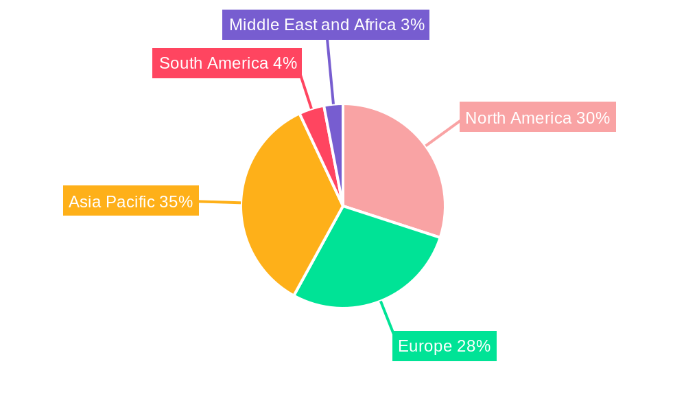 Luxury Watch Market Market Share by Region - Global Geographic Distribution