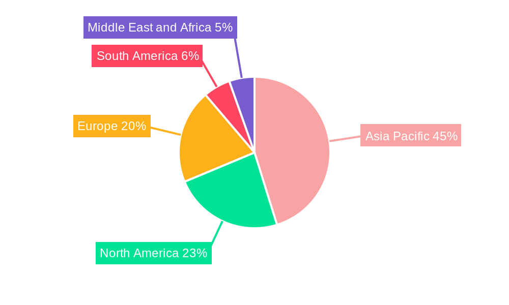 MCAA Market Market Share by Region - Global Geographic Distribution