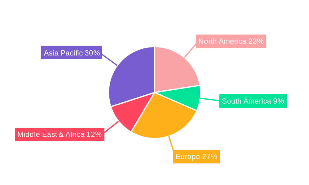 Macroporous Ion Exchange Resin Market Share by Region - Global Geographic Distribution