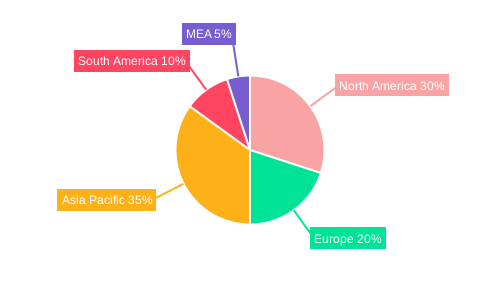 Maize Seed Market Market Share by Region - Global Geographic Distribution