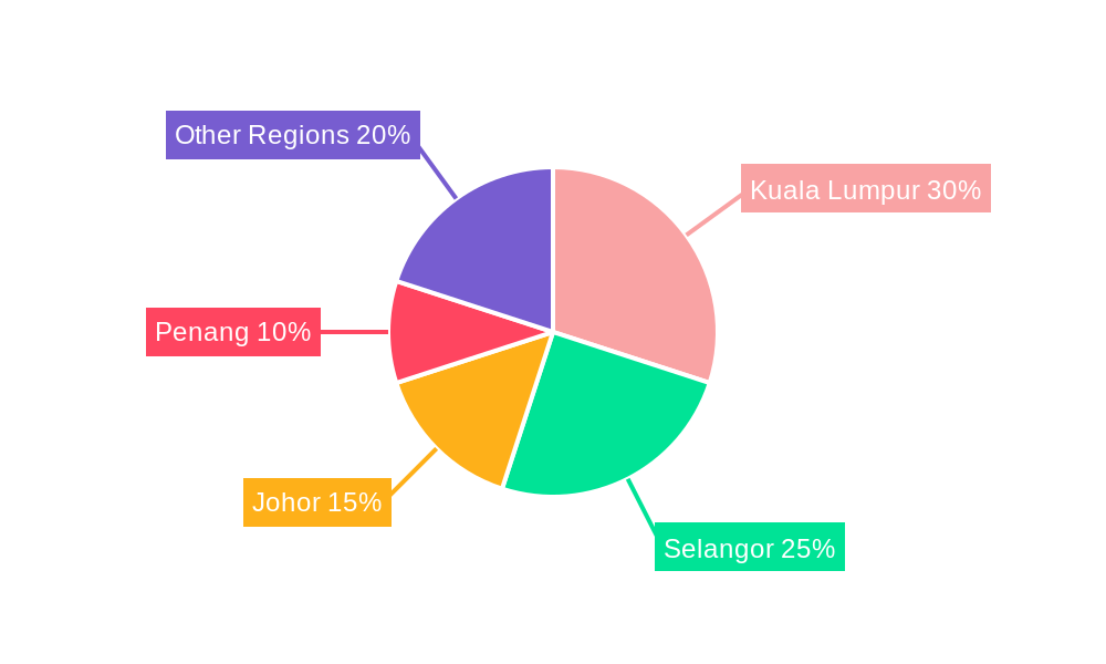 Malaysia Digital Transformation Market Market Share by Region - Global Geographic Distribution