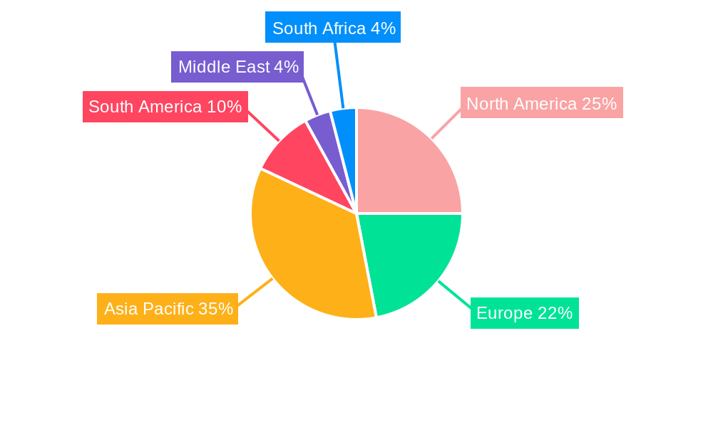 Malted Milk Market Market Share by Region - Global Geographic Distribution