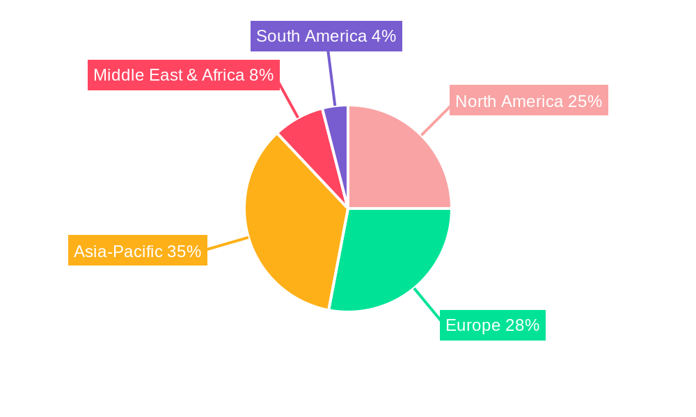Marine Lubricants Market Market Share by Region - Global Geographic Distribution
