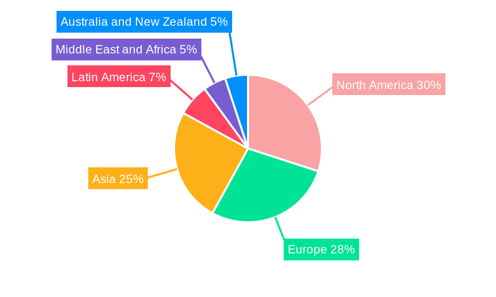 Media Gateway Industry Market Share by Region - Global Geographic Distribution
