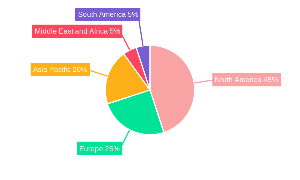 Medical BPO Industry Market Share by Region - Global Geographic Distribution