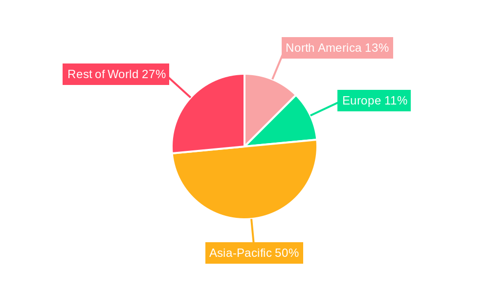 Meta Xylene Market Market Share by Region - Global Geographic Distribution