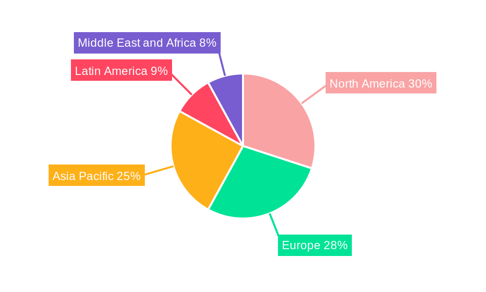 Metering Pumps Market Market Share by Region - Global Geographic Distribution