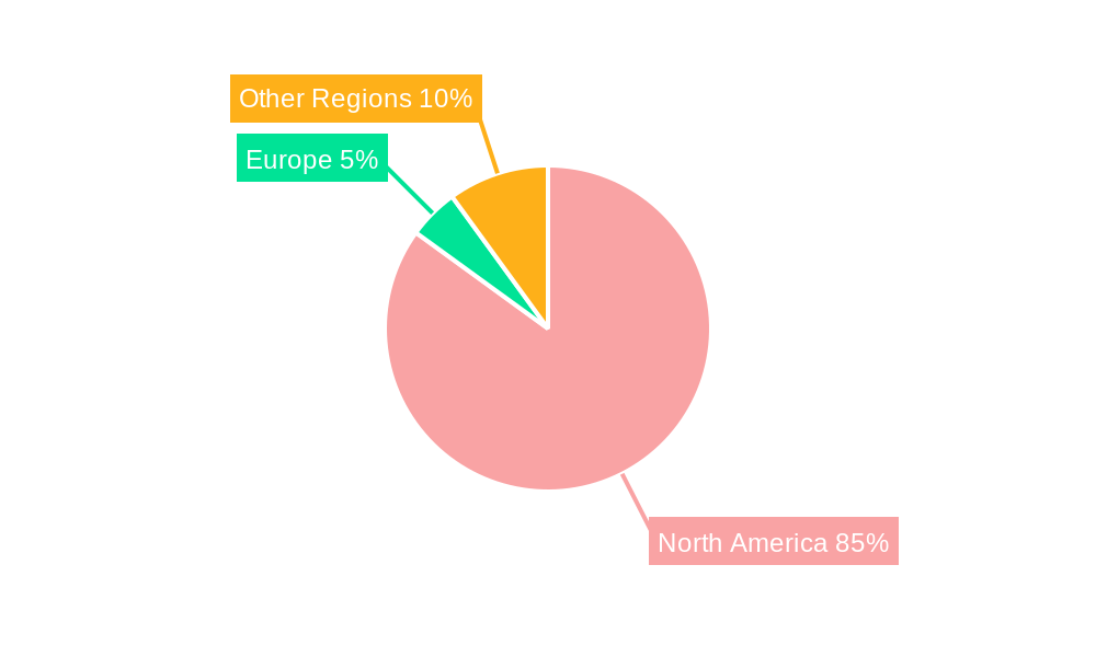 Mexico Airbag Systems Market Market Share by Region - Global Geographic Distribution