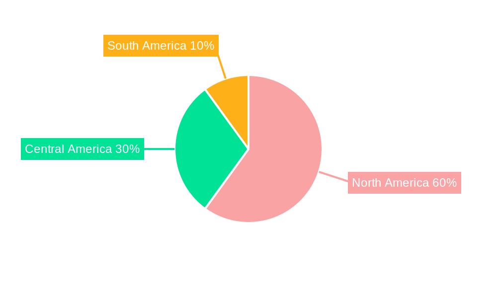Mexico Pouch Packaging Market Market Share by Region - Global Geographic Distribution