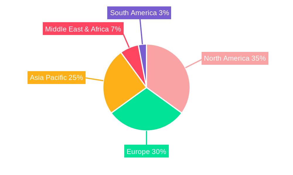 Microwave Sensors for Automatic Door Market Share by Region - Global Geographic Distribution