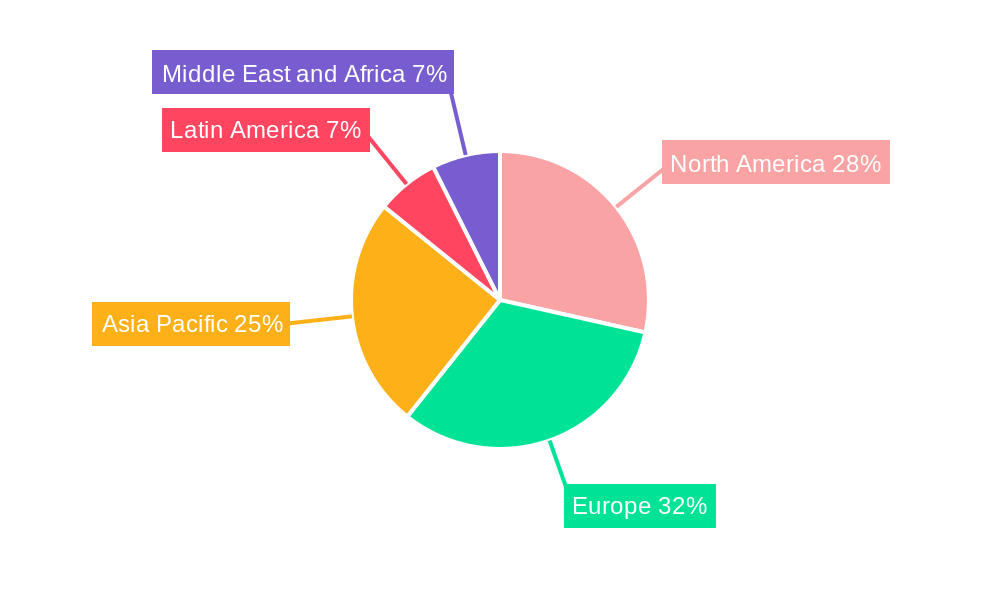 Military Amphibious Vehicle Market Market Share by Region - Global Geographic Distribution