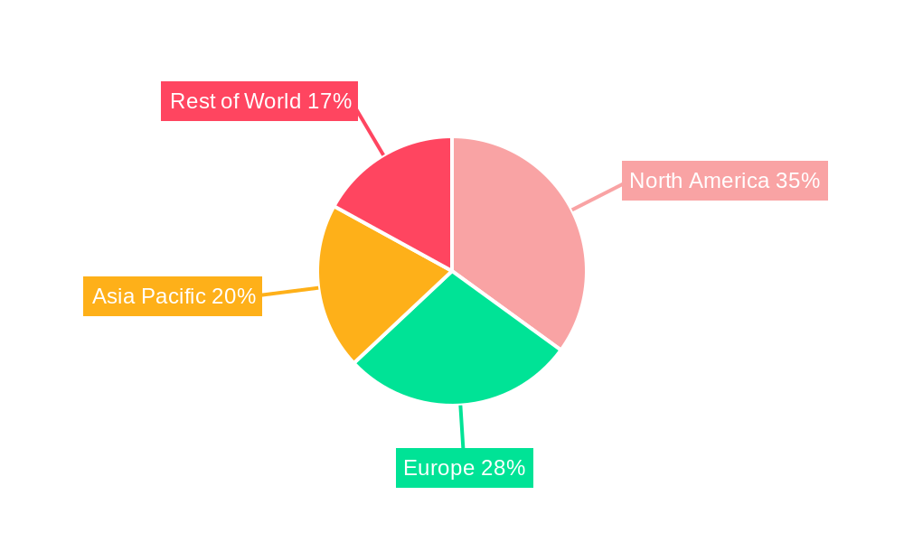 Mobile Auxiliary Device Market Share by Region - Global Geographic Distribution