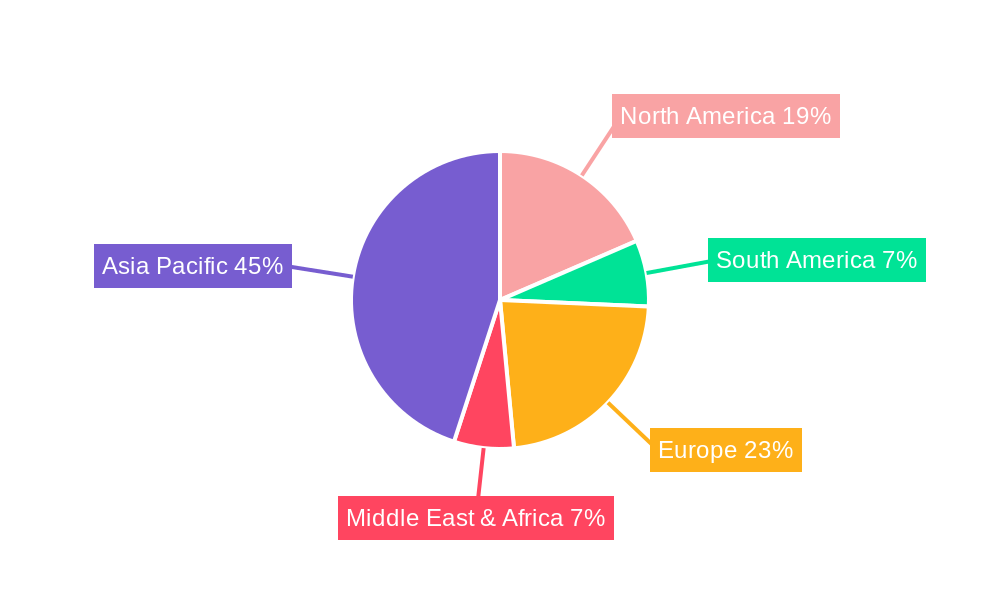 Mobile Phone Graphite Thermal Pads Market Share by Region - Global Geographic Distribution