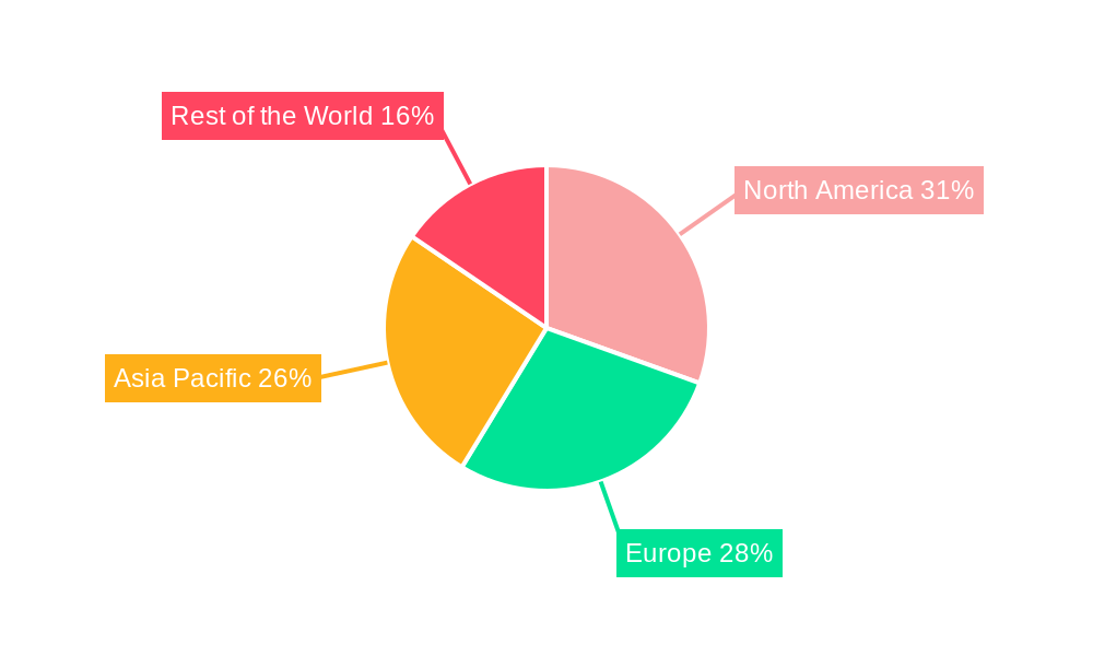 Model Based Manufacturing Technologies Market Share by Region - Global Geographic Distribution