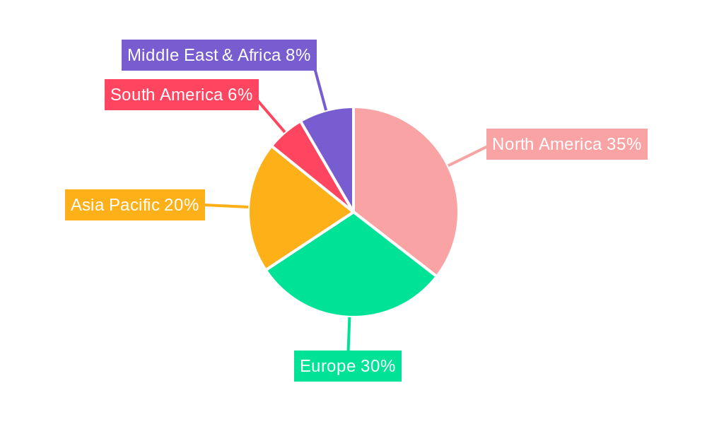Multi-channel E-commerce Software Market Share by Region - Global Geographic Distribution