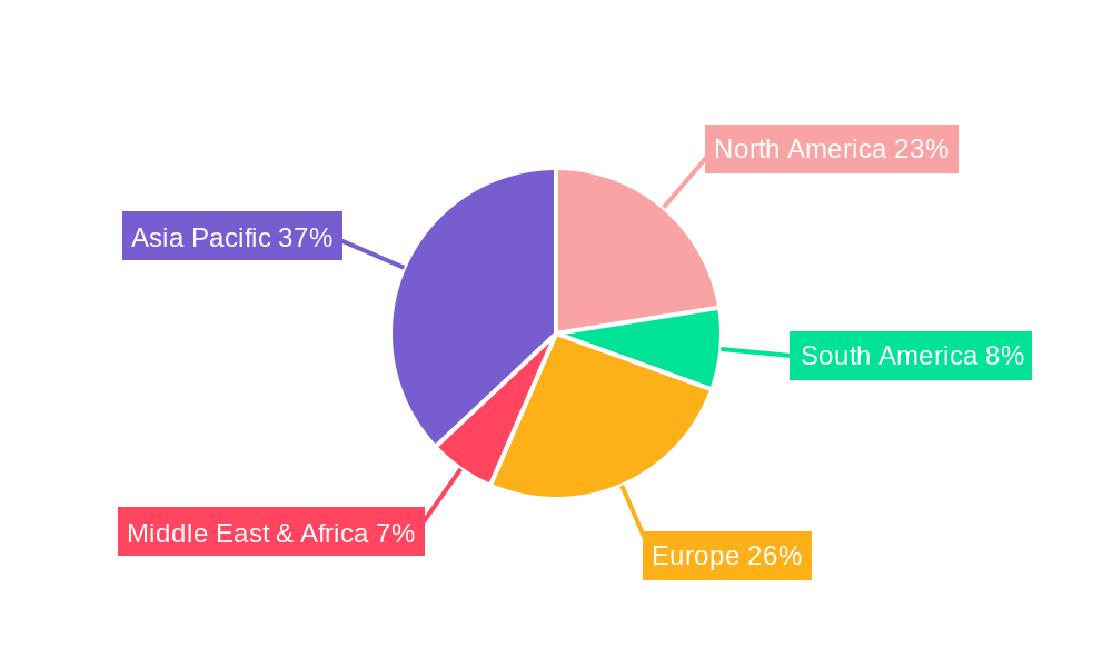 Multi-color SMD LED Market Share by Region - Global Geographic Distribution