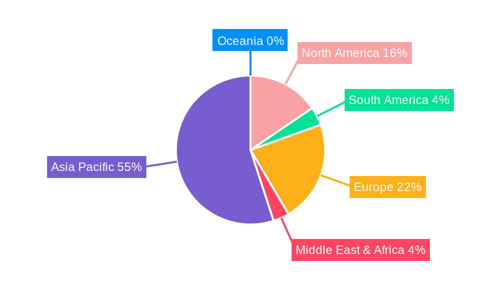 NCM Precursor Materials Market Share by Region - Global Geographic Distribution