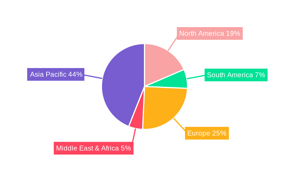 Natural Graphite Anode for LiB Market Share by Region - Global Geographic Distribution