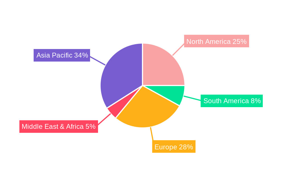 Natural Maltol Market Share by Region - Global Geographic Distribution
