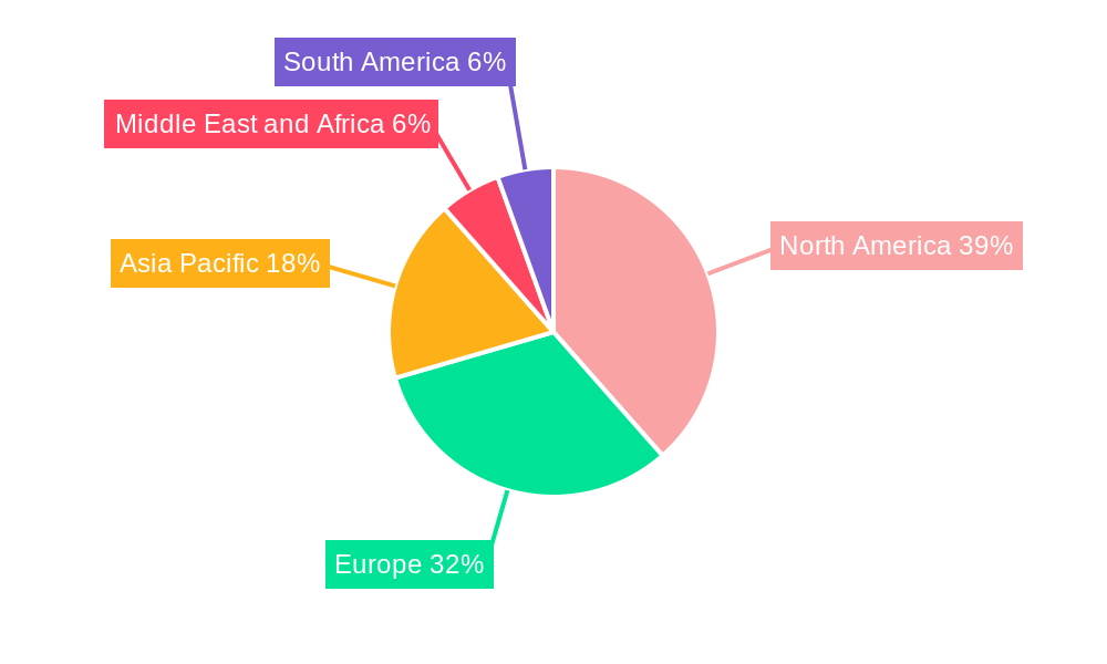 Neurostimulation Devices Industry Market Share by Region - Global Geographic Distribution
