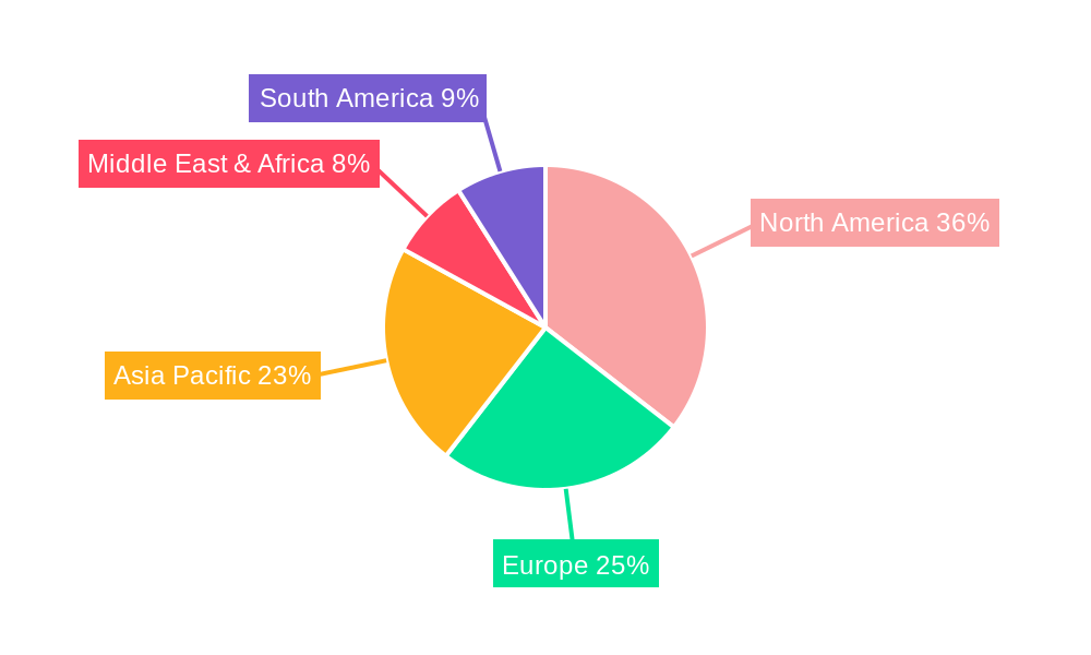 Next Generation Sequencing Market Share by Region - Global Geographic Distribution