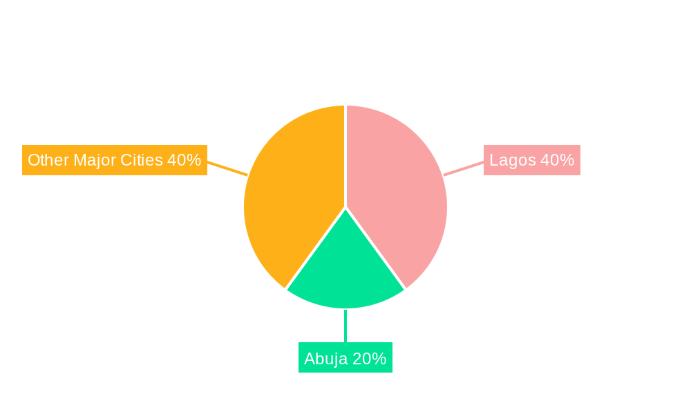 Nigeria OOH and DOOH Market Market Share by Region - Global Geographic Distribution