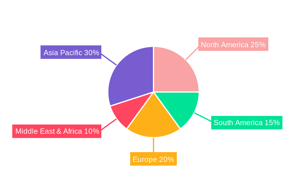 Nitenpyram Original Drug Market Share by Region - Global Geographic Distribution
