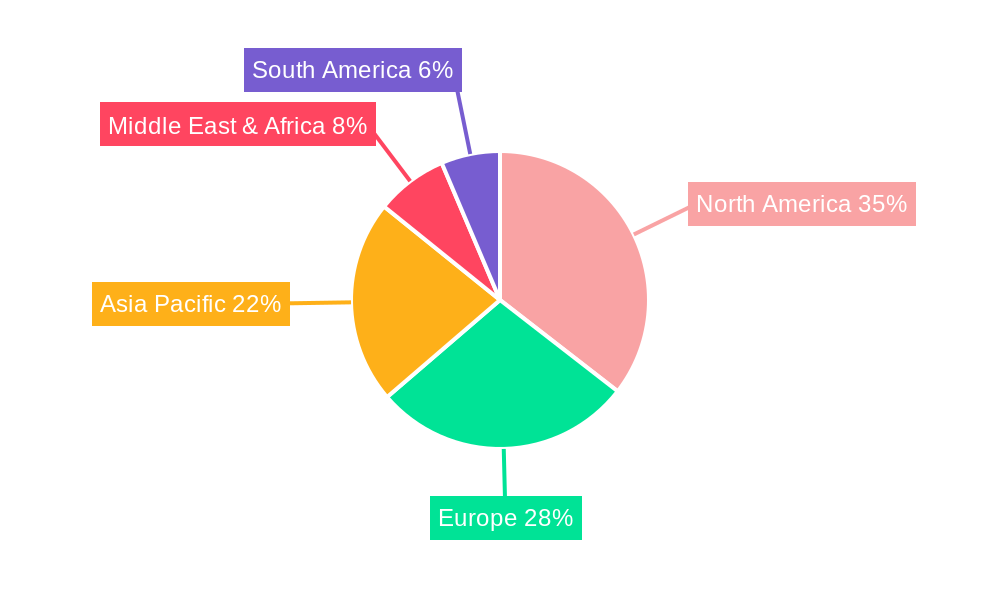 Nitinol Guidewires Market Share by Region - Global Geographic Distribution