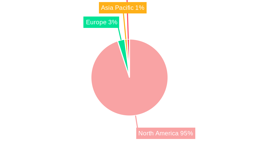 North America AUV and ROV Market Market Share by Region - Global Geographic Distribution