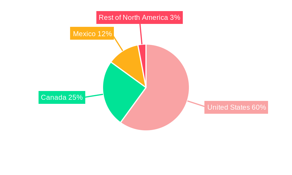 North America Canned Fruits Market Market Share by Region - Global Geographic Distribution
